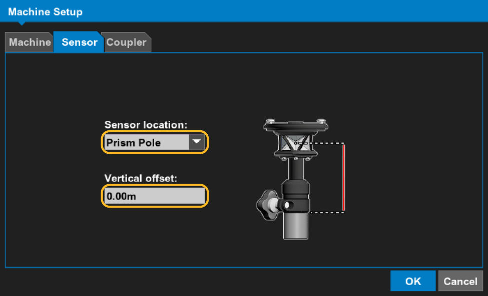 Prism sensor configuration
