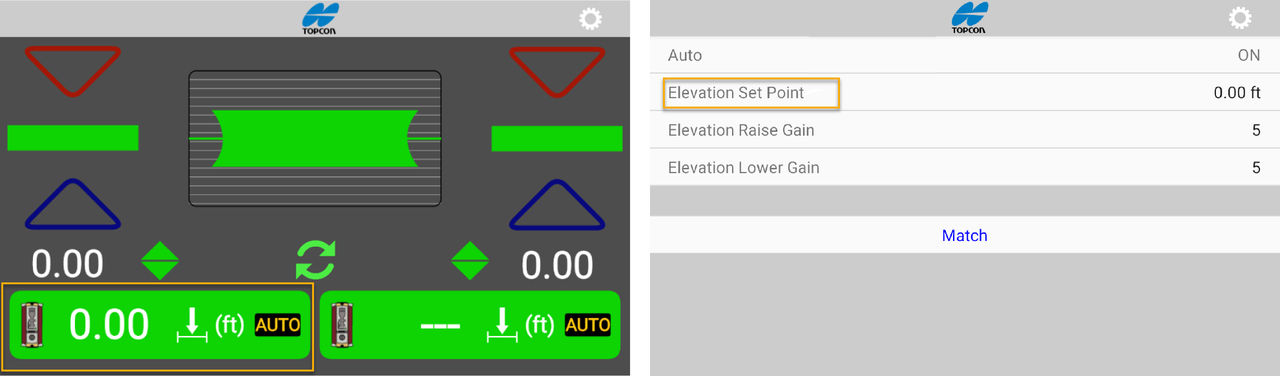 Multiple Relief Set Point Elevation set point