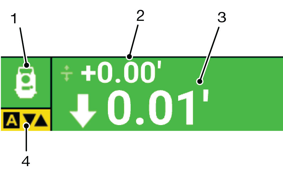 Control Module Elevation Elevation control